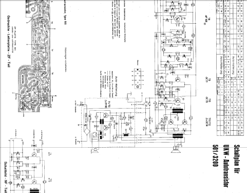 UKW-Autotransistor 501/3200; Akkord-Radio + (ID = 72971) Radio