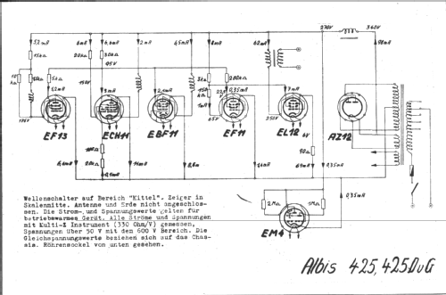 425; Albis, Albiswerke AG (ID = 16200) Radio