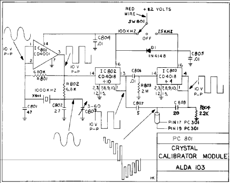 Amateur Band Transceiver 103; Alda Communications (ID = 377662) Amat TRX