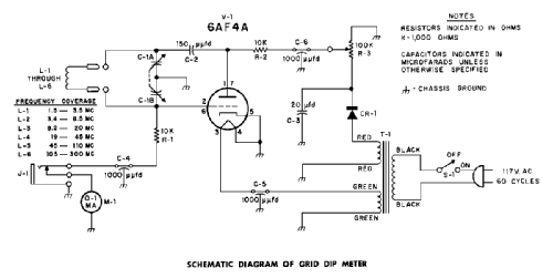 Knight-kit Grid Dip Meter 83 Y 721 G-30; Allied Radio Corp. (ID = 905262) Equipment