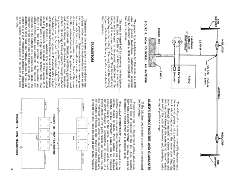 Knight-Kit 'Trans-Midge' 83 Y767; Allied Radio Corp. (ID = 2221342) Radio