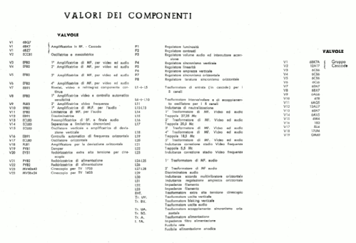 17M5; Allocchio Bacchini (ID = 2264047) Televisión