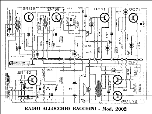 2002 ; Allocchio Bacchini (ID = 941774) Radio