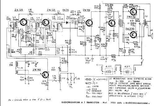 2003; Allocchio Bacchini (ID = 941779) Radio