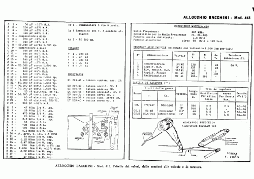 415; Allocchio Bacchini (ID = 340836) Radio