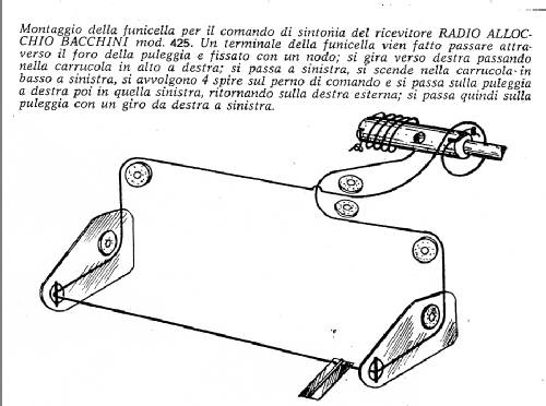 425; Allocchio Bacchini (ID = 1058814) Radio