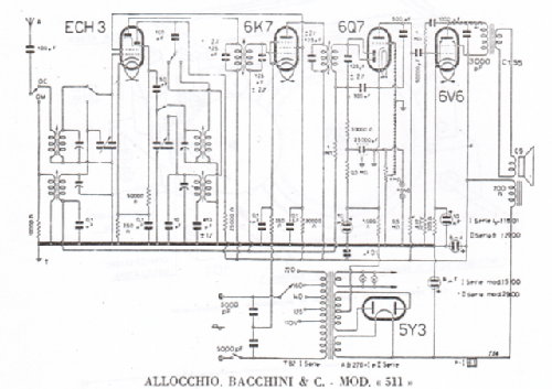 511; Allocchio Bacchini (ID = 1330007) Radio