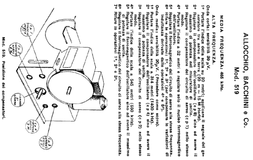 519; Allocchio Bacchini (ID = 216187) Radio
