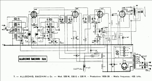 528R ; Allocchio Bacchini (ID = 39117) Radio