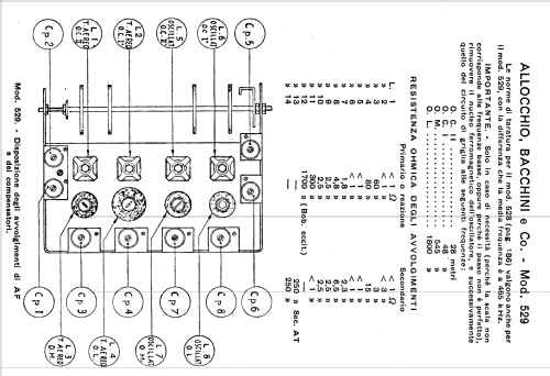 529; Allocchio Bacchini (ID = 434416) Radio