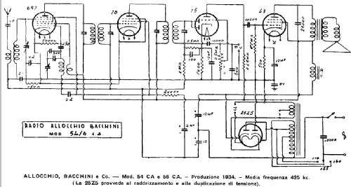 56M ; Allocchio Bacchini (ID = 216568) Radio