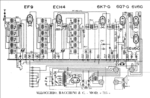 715; Allocchio Bacchini (ID = 225834) Radio