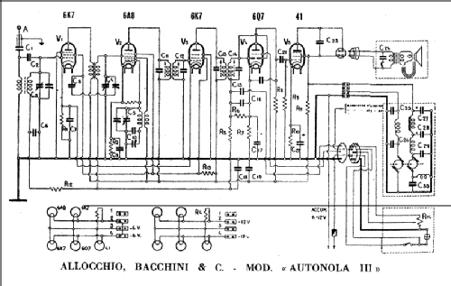 Autonola III ; Allocchio Bacchini (ID = 214191) Car Radio