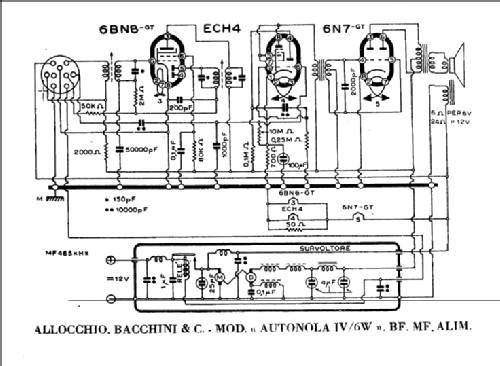 Autonola IV 6W; Allocchio Bacchini (ID = 214201) Car Radio