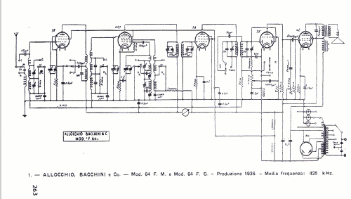 F64G Ch= F64; Allocchio Bacchini (ID = 36349) Radio