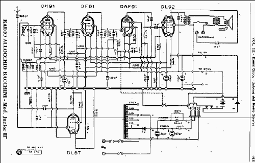 Junior II ; Allocchio Bacchini (ID = 938355) Radio