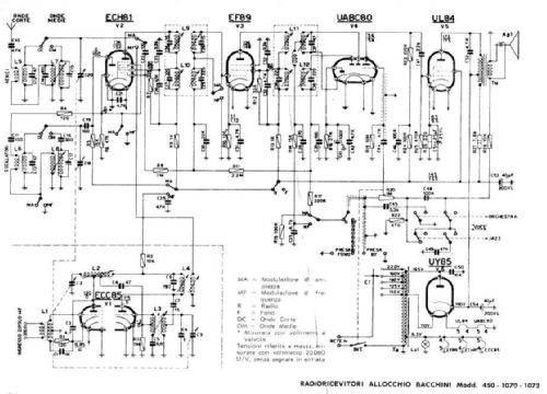 MF450; Allocchio Bacchini (ID = 2450361) Radio
