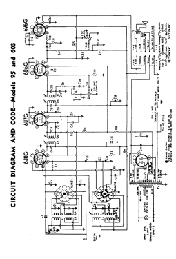 Fisk Radiola 95 ; Amalgamated Wireless (ID = 2848281) Radio