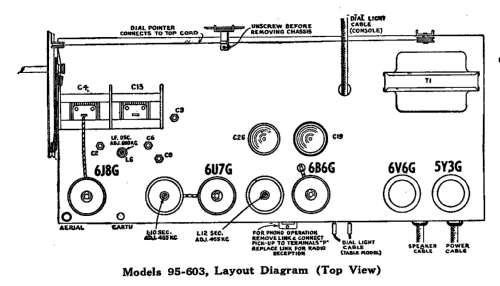 Fisk Radiola 95 ; Amalgamated Wireless (ID = 2848283) Radio