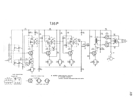 Radiola Transistor 6 136-P; Amalgamated Wireless (ID = 2049251) Radio