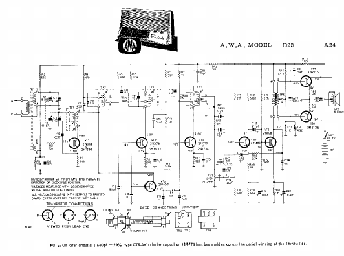 Radiola Eight Transistor B23; Amalgamated Wireless (ID = 1388913) Radio