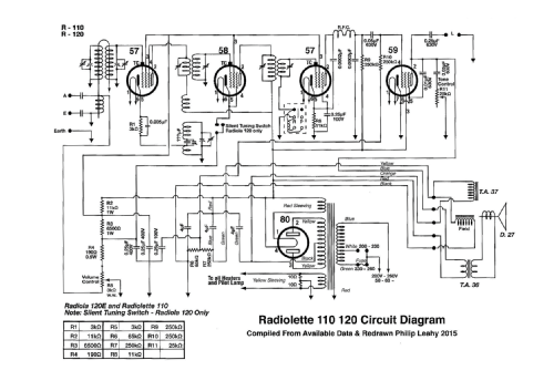 Radiolette 110 Ch= C104; Amalgamated Wireless (ID = 3000556) Radio