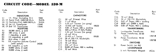 Radiolette 520M; Amalgamated Wireless (ID = 164683) Radio