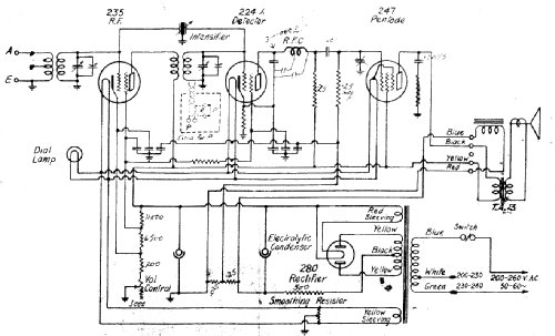 Radiolette C87; Amalgamated Wireless (ID = 277178) Radio