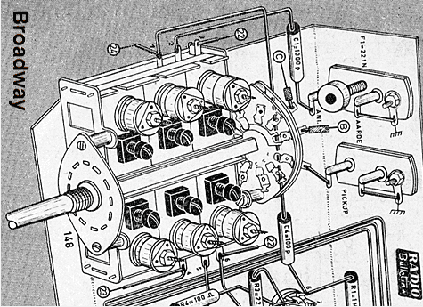 Minicore spoelstel 148; Amroh NV Radio (ID = 1971771) mod-past25