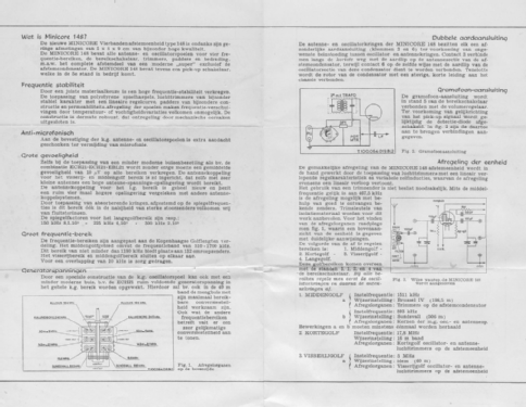 Minicore spoelstel 148; Amroh NV Radio (ID = 2611629) mod-past25