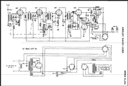 Paneltone 41; Ansley Radio; New (ID = 452307) Radio