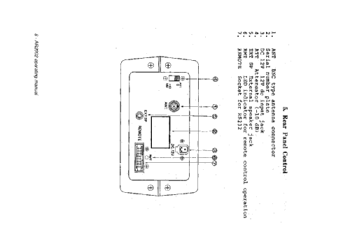 AR-2002; AOR Ltd., Tokyo (ID = 624034) Amateur-R