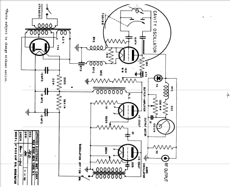 UHF Signal Generator A-900; Approved Electronic (ID = 1812087) Equipment