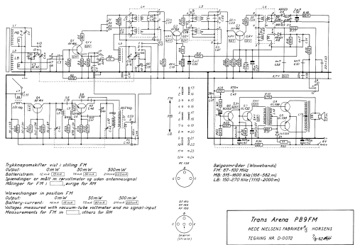 Trans Arena PB9FM; Arena, Hede Nielsens (ID = 727028) Radio