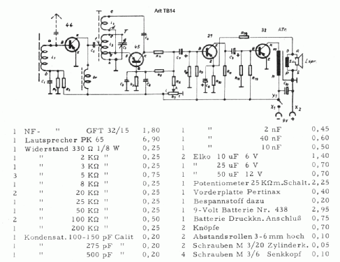 TB14; ARLT Radio (ID = 604838) Kit