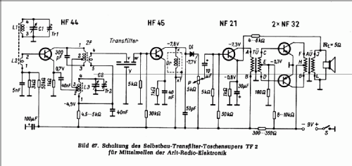 TF2; ARLT Radio (ID = 191528) Kit