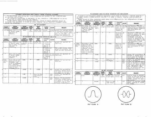 182TFM Ch= RE-237; Arvin, brand of (ID = 437836) Radio