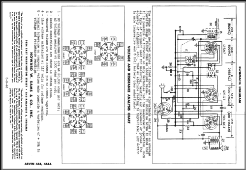 444A Ch= RE-200; Arvin, brand of (ID = 474097) Radio