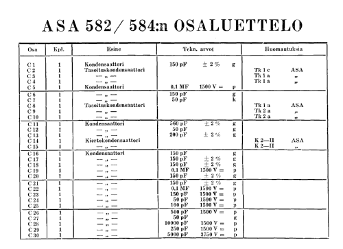 582; Asa Radio Oy; Turku (ID = 1586921) Radio
