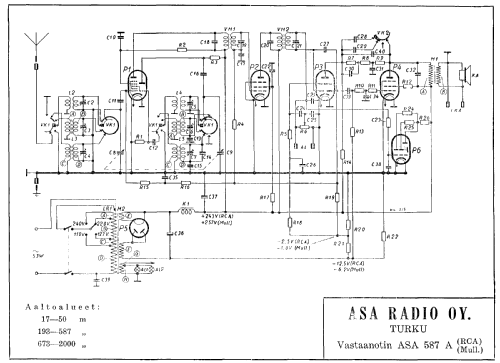 587A ; Asa Radio Oy; Turku (ID = 1583631) Radio