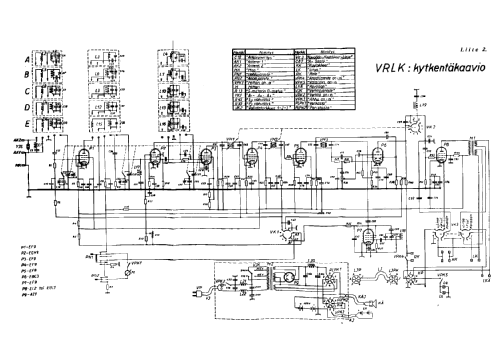 Veera VRLK V471; Asa Radio Oy; Turku (ID = 548266) Commercial Re