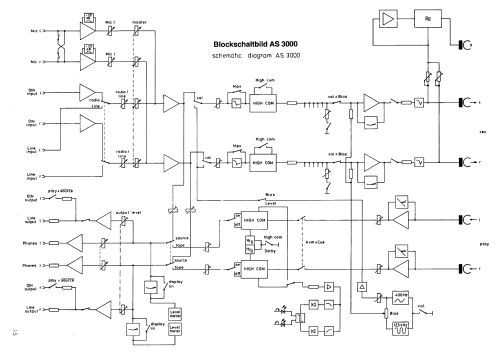 AS3000; ASC; Hösbach und (ID = 1669119) R-Player