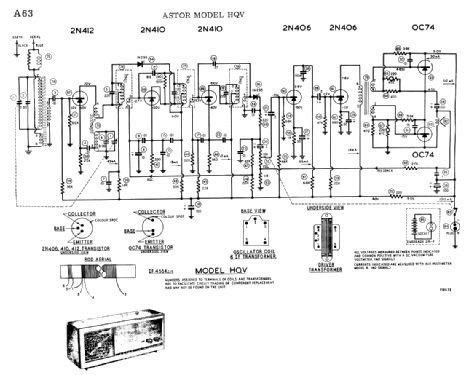 Transistor HQV; Astor brand, Radio (ID = 1686133) Radio