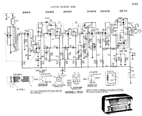 Transistor Cordless HQX; Astor brand, Radio (ID = 1686135) Radio