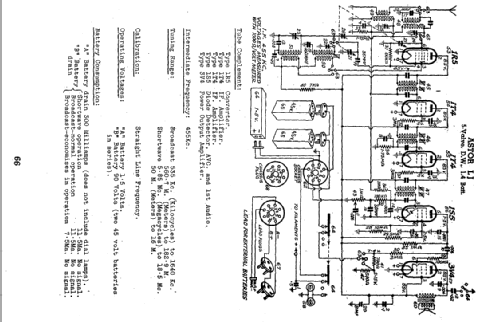 LJ; Astor brand, Radio (ID = 2160491) Radio