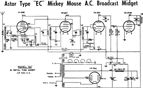 Mickey Mouse EC; Astor brand, Radio (ID = 373205) Radio