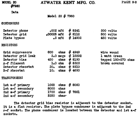 7960 Model 20C, 20 Compact; Atwater Kent Mfg. Co (ID = 699913) Radio