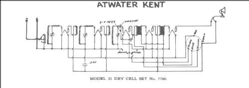 7780 Model 21 Dry Cell Set; Atwater Kent Mfg. Co (ID = 245541) Radio