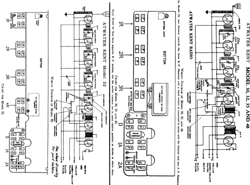 7950 Model 30; Atwater Kent Mfg. Co (ID = 50761) Radio