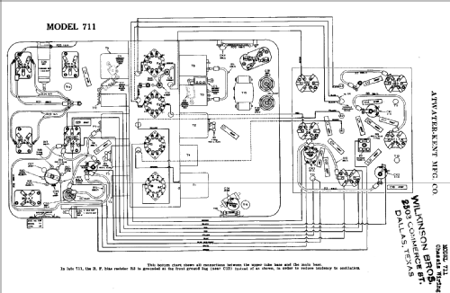 711R ; Atwater Kent Mfg. Co (ID = 770229) Radio